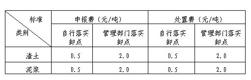 上海市建筑垃圾、渣土及泥漿申報費、處置費、運輸費價格信息