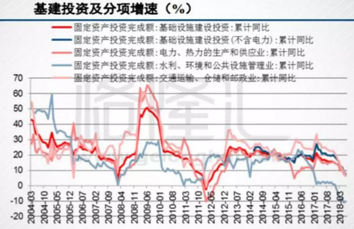 砂石骨料大商機——萬億基建來襲，27個高鐵項目將開工建設(shè)