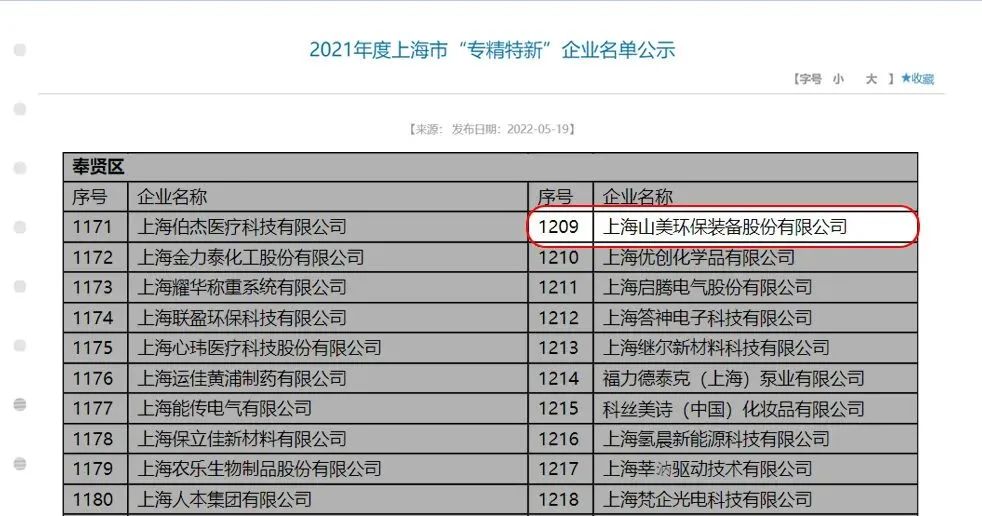 新年快樂 | 回首2022，闊步2023